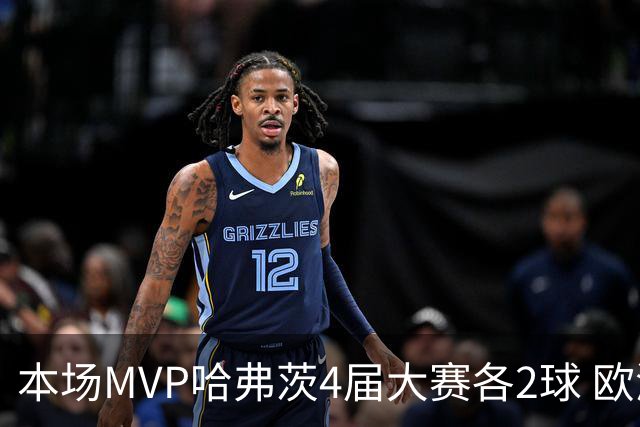 本场MVP哈弗茨4届大赛各2球 欧洲球员仅逊于凯恩姆巴佩